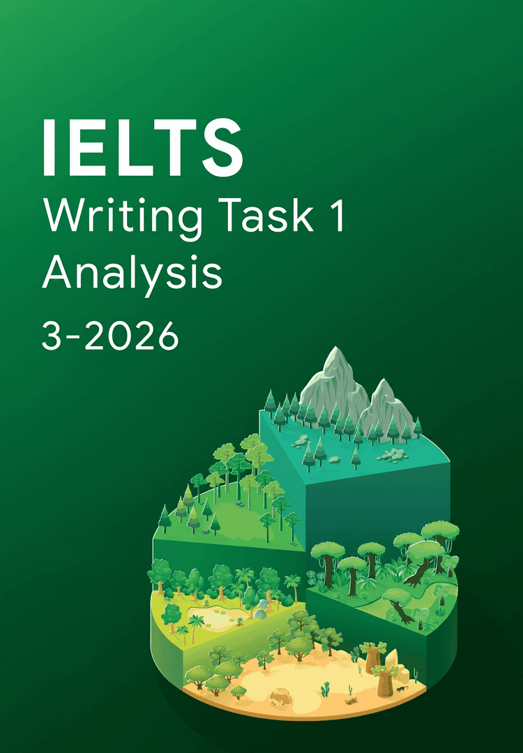 Cập nhật giáo trình IELTS Writing Task 1 Analysis 3-2026